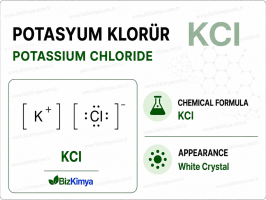 Potasyum Klorür