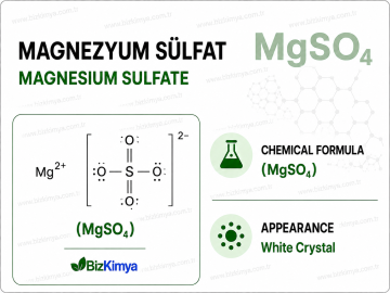 Magnezyum Sülfat