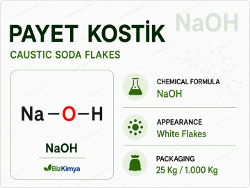 Payet Kostik