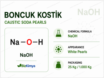 Boncuk Kostik