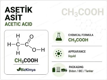 Asetik Asit